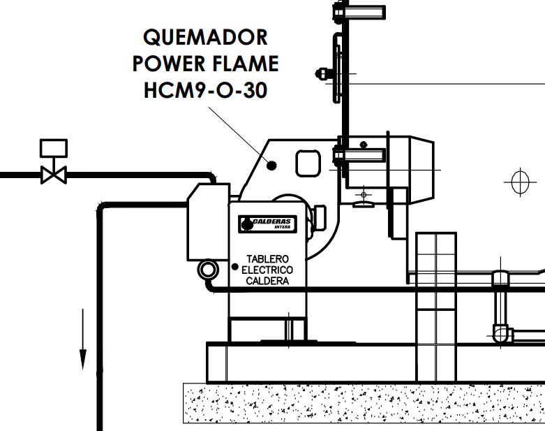 Quemador de caldera