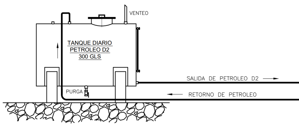 Tanque de cobustible
