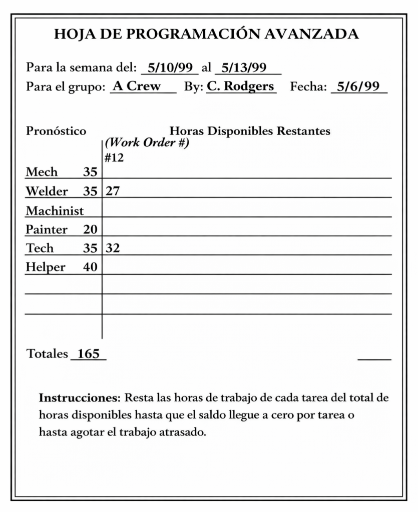 Hoja de programación avanzada detallada