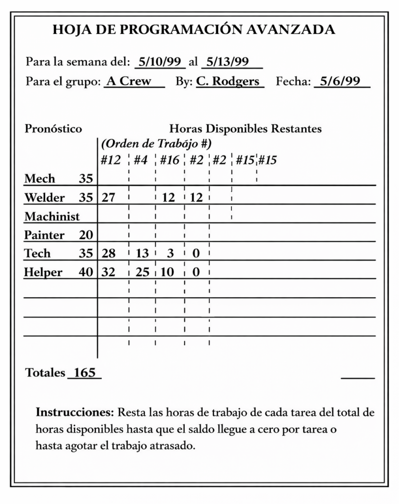 Hoja de programación avanzada semanal