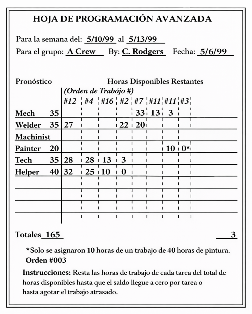 Hoja de programación avanzada temporada