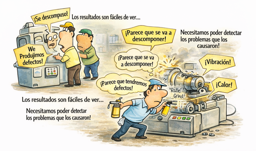 Mantenimiento Autonomo para Operadores