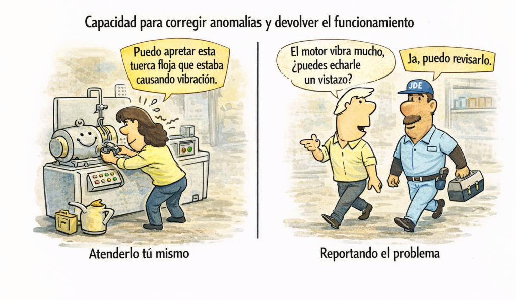 Operadores solucionan problemas